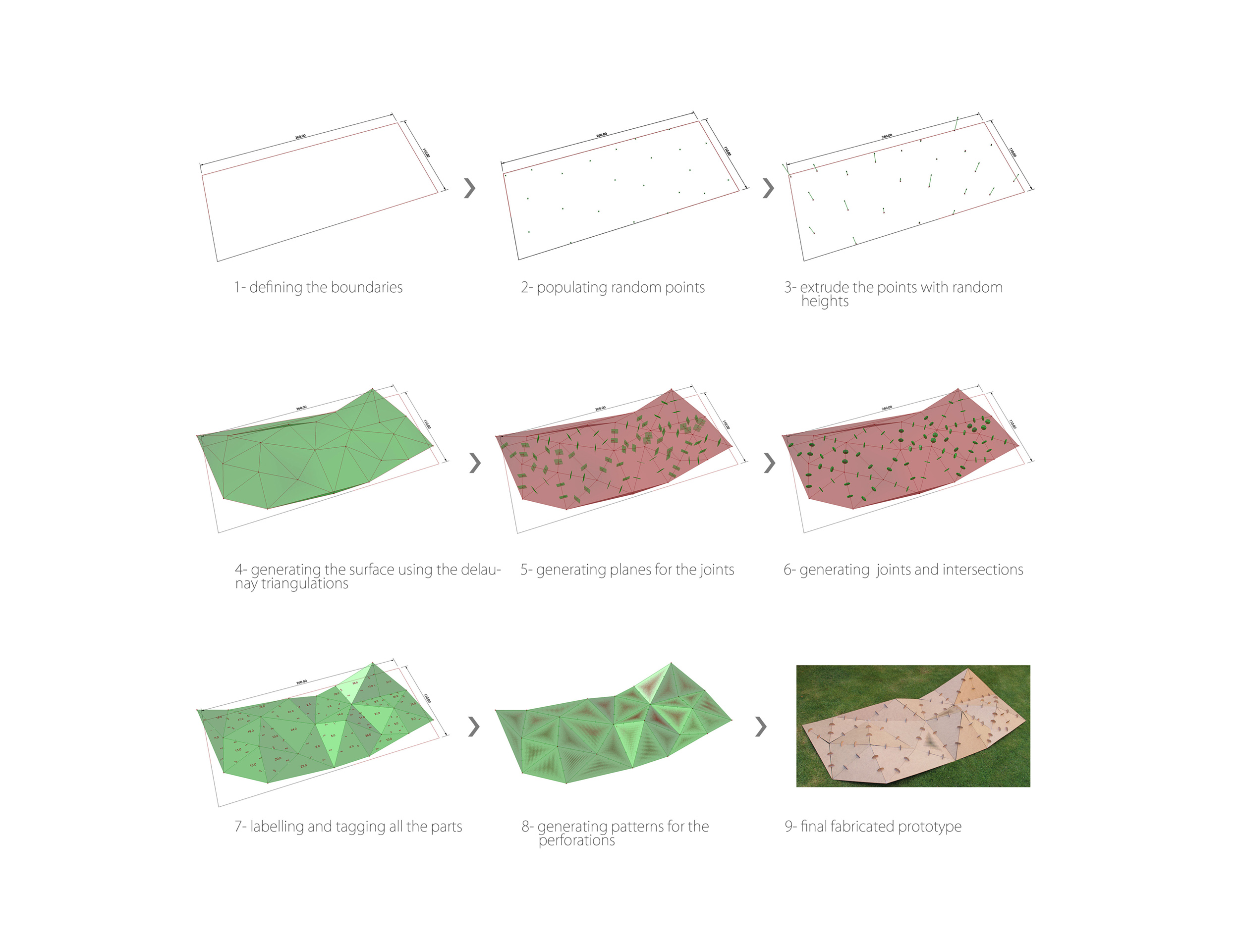 SAJID RESIDENCE - PARACHINAR - View 2